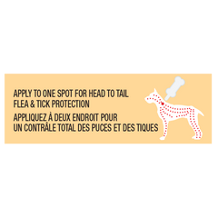 Zodiac Dog Flea, Tick, and Mosquito Control for Dogs