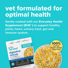 Tom & Sawyer - Vet Chef Digestive Rescue Gently Cooked Dog Food