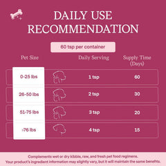 (SHORT DATE) Fera Pets - Goat Milk Skin + Coat Topper for Dogs & Cats (Best Before Oct 2026)