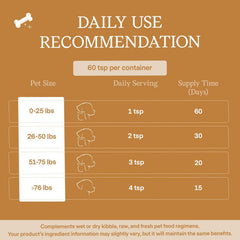(SHORT DATE) Fera Pets - Goat Milk Immune Topper for Dogs & Cats (Best Before Oct 2026)