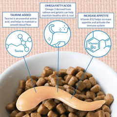 INABA Churu Meal Topper Cat Tuna with Scallop Recipe