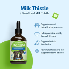 Pet Wellbeing - Milk Thistle