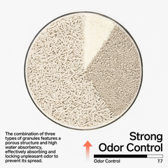 pidan Cat Litter Tofu 60%, Bentonite Clay 30%, Starch 10% 2.4kg