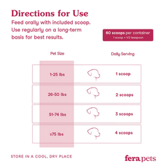 Fera Pets - Kidney Support for Dogs