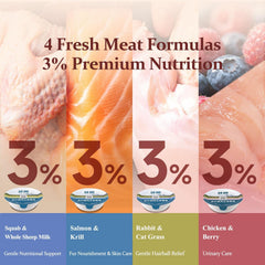 Rosy Fresh - Cat Salmon & Krill Cans