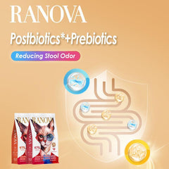 RANOVA - Freeze Dried Cat Food Chicken Postbiotics + Prebiotics