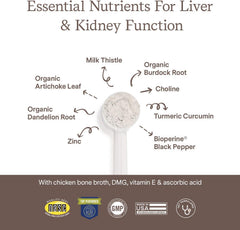 Fera Pets - Liver Support for Dogs & Cats