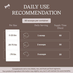 Fera Pets - Liver Support for Dogs & Cats