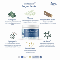 Fera Pets - Postbiotics Plus for Dogs & Cats