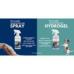 MicrocynAH Wound & Skin Care Hydrogel