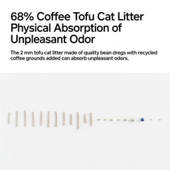 pidan Cat Litter Tofu Coffee and Bentonite Mix 2.4kg