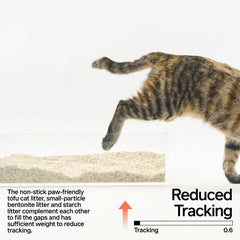 pidan Cat Litter Tofu 60%, Bentonite Clay 30%, Starch 10% 2.4kg