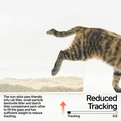 pidan Cat Litter Tofu 60%, Bentonite Clay 30%, Starch 10% 2.4kg