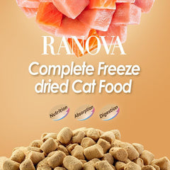 RANOVA - Freeze Dried Cat Food Chicken Postbiotics + Prebiotics