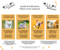 Ollos - Powder Ollos Eye Care Supplement