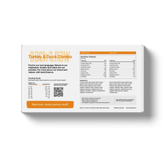 Back2Raw - Complete Turkey / Duck Combo