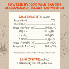 Grizzly Salmon Plus Oil Liquid Supplement
