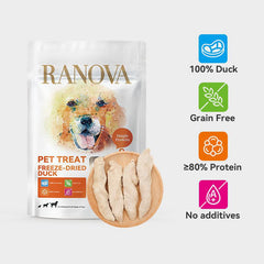 RA NOVA - Freeze-Dried Duck Filet