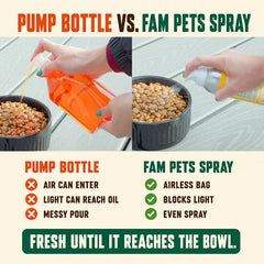 FAM Pets - Wild Alaskan Pollock & Salmon Blend Fish Oil Spray