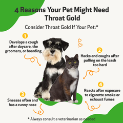 Pet Wellbeing - Throat Gold for Dogs