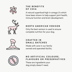 Crumps' Naturals - Dog Venison Jerky with Chia Seeds