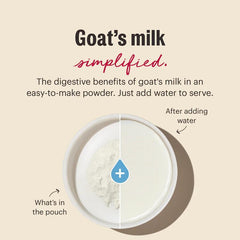 The Honest Kitchen Daily Boosters Instant Goat's Milk with Probiotics 5.2oz