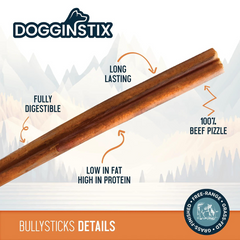 DOGGINSTIX Bully Sticks