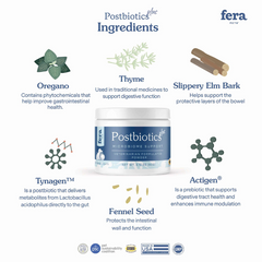 Fera Pets - Postbiotics Plus for Dogs