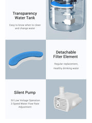 Automatic Circulating Water Fountain U-Shaped Filter