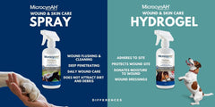 MicrocynAH Wound & Skin Care Liquid