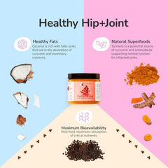 KIN+KIND Healthy Hip+Joint