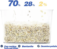 Nikoro - Tofu Cat Litter with Jasmine Flower 2.5kg