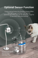 Automatic Circulating Cat Water Fountain w Sensor Charging 2L