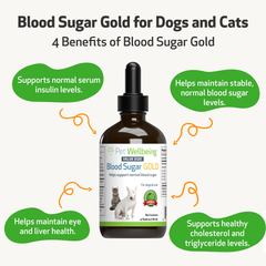 (SHORT DATE) Pet Wellbeing - Blood Sugar Gold (Best Before May 2026)