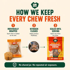 FAM Pets - Probiotic Soft Chews for Dogs