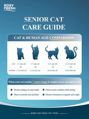 Rosy Fresh - Cat Senior Chicken & Duck