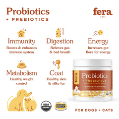 Fera Pets - Organic Probiotics with Prebiotics for Dogs & Cats